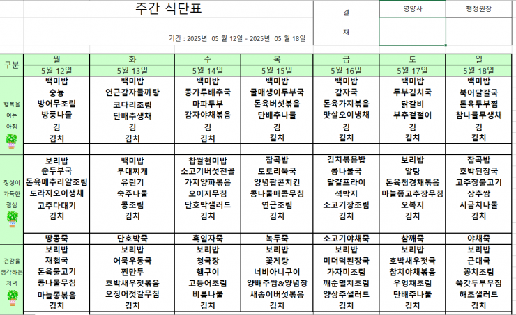5월12일~5월18일