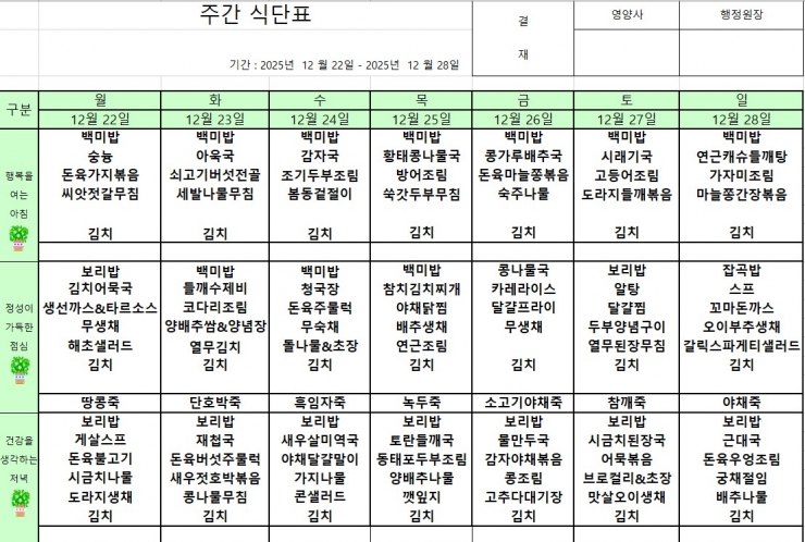 12.22~12.28 식단표