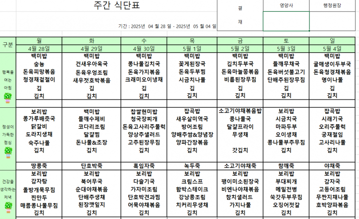 4월28~5월4일 주간식단표