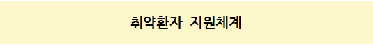 취약환자 지원체계